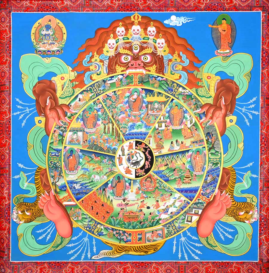 Bhavacakra (Wheel of Becoming) diagram with figures representing cycles of life in Buddhist cosmology